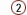 Eames: 2 - Samenwerking